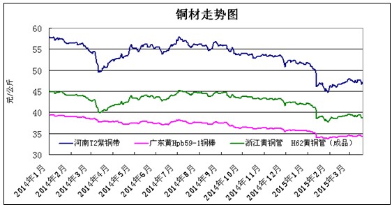 AG真人平台网址