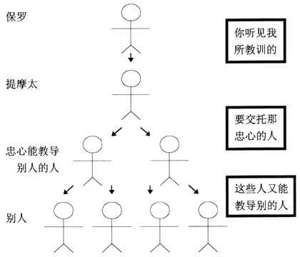 ag真人官网平台